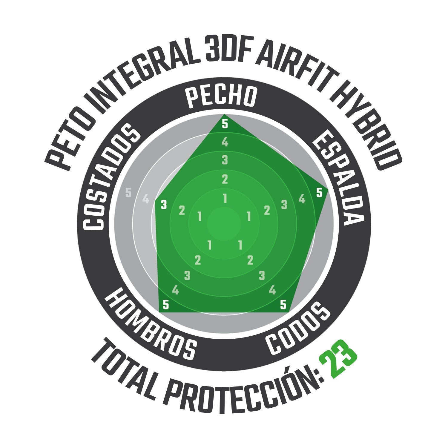 Peto Integral 3DF AirFit Hybrid