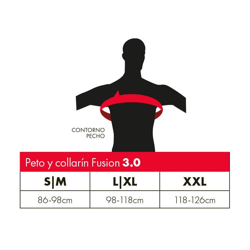 Peto Collarin Fusion 3.0